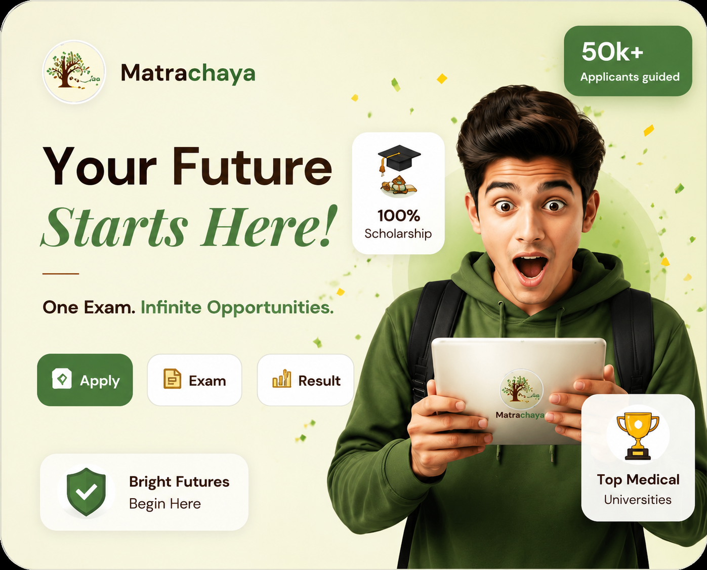 Matrachaya scholarship future starts here visual